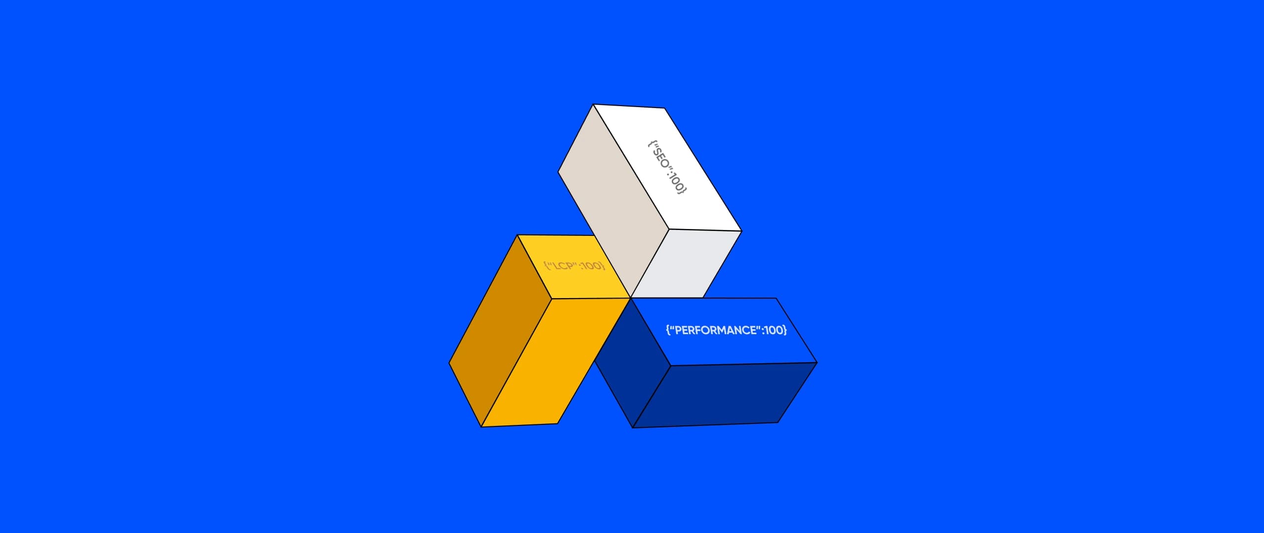 UX Design Process Workspace