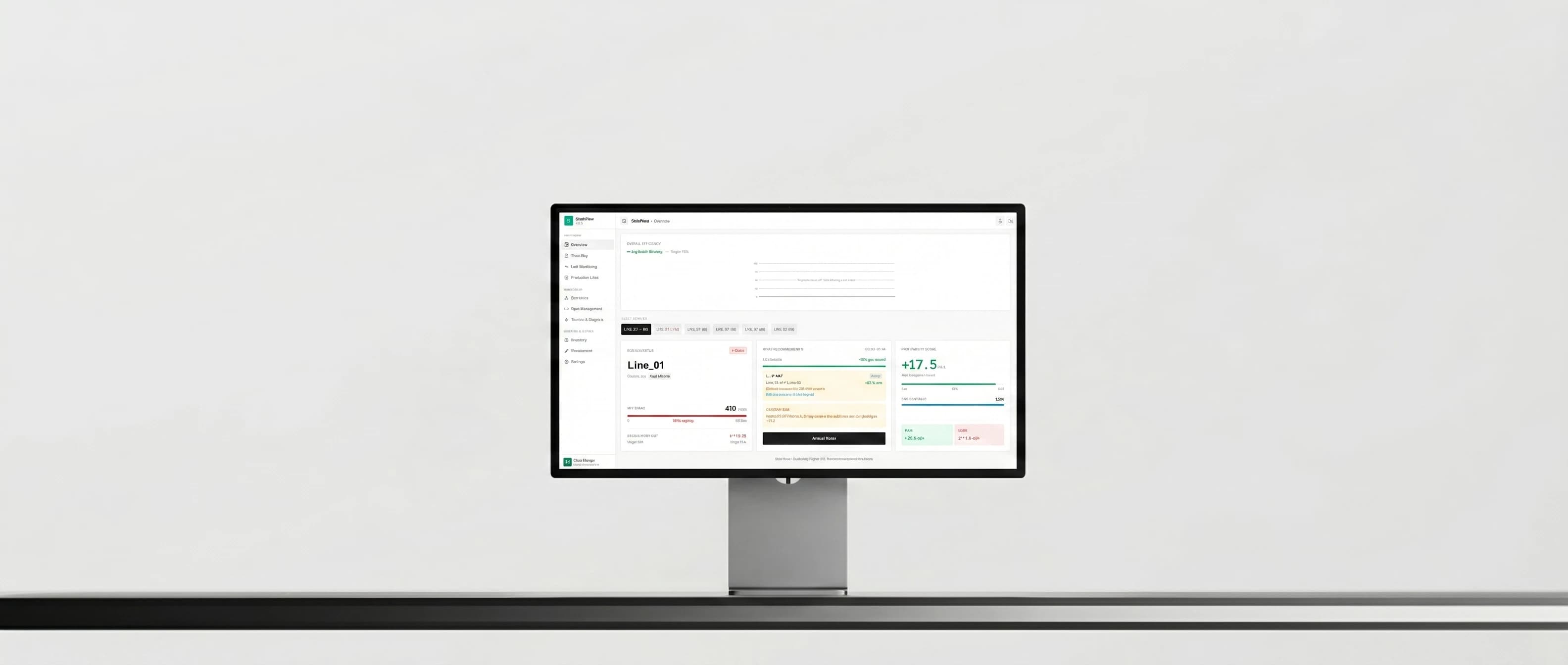 StitchFlow Dashboard showing probability curves
