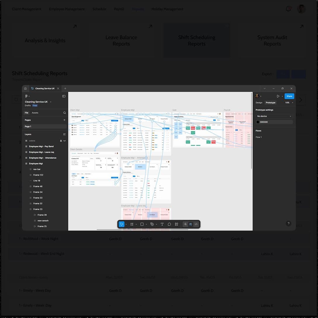 Workforce Management System design